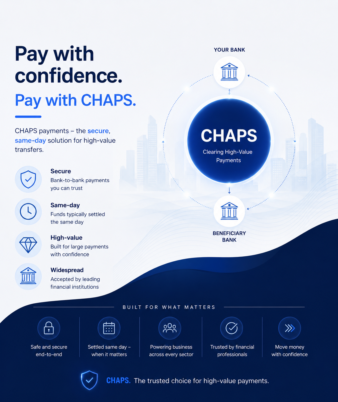 Chaps Online Digital 2.2.6